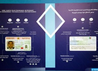 Demande ou renouvellement de la CNIE: Obligation de se référer au site www.cnie.ma pour la prise d’un rendez-vous préalable