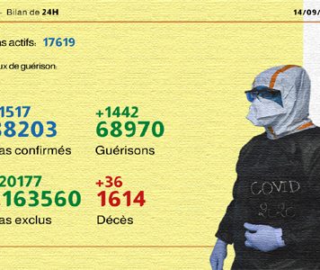 Ministère de la Santé: Covid-19.. (1.517) nouveaux cas confirmés et 1.442 guérisons en 24H