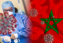 Covid. 7.638 nouveaux cas confirmés aujourd’hui au Maroc
