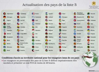 Maroc : preuve de vaccination et test PCR exigés pour les voyageurs en provenance des pays classés « B »