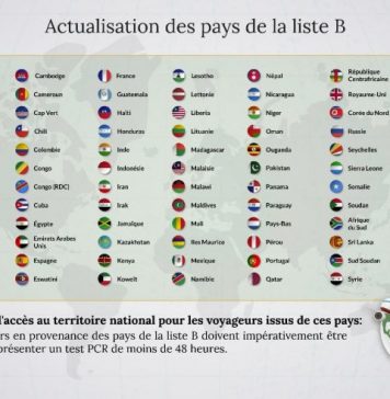 Maroc : preuve de vaccination et test PCR exigés pour les voyageurs en provenance des pays classés « B »
