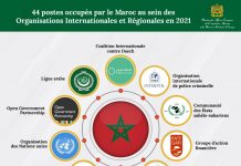 L’année 2021 marque le succès de plusieurs candidatures du Maroc