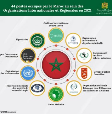 L’année 2021 marque le succès de plusieurs candidatures du Maroc