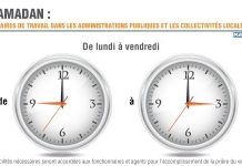 Ramadan. Horaire continu de 09h à 15h dans les administrations marocaines