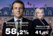 Emmanuel Macron réélu président, La France choisit la continuité