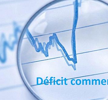 Le déficit commercial augmente de 56,1% à fin août