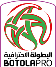 La Botola intègre le Top25 mondial