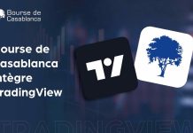 TradingView intègre la Bourse de Casablanca.