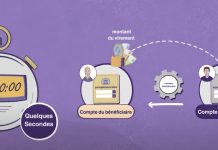 Début du virement interbancaire instantané le 1er juin : découvrez les détails (Vidéo)