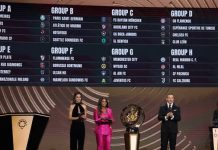 Groupe G du Mondial des clubs: Le Wydad défie City, la Juve et Al Ain