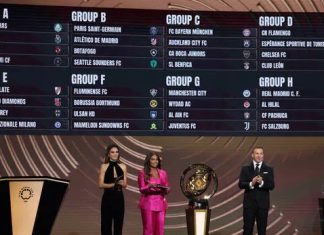 Groupe G du Mondial des clubs: Le Wydad défie City, la Juve et Al Ain