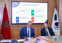 La charte de l’investissement porte ses fruits : 326 MMDH d’investissements validés