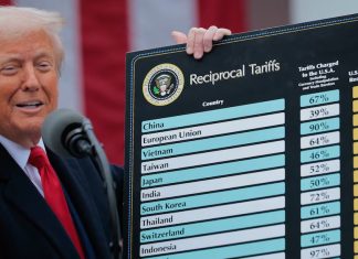 Nouveaux tarifs douaniers américains : quels effets sur l’économie mondiale ?