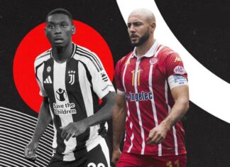 Wydad vs Juventus en direct : à quelle heure et sur quelles chaînes ? Wydad vs Juventus en direct : à quelle heure et sur quelles chaînes ?