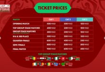 CAN 2025 : la CAF dévoile les prix des billets CAN 2025 : la CAF dévoile les prix des billets