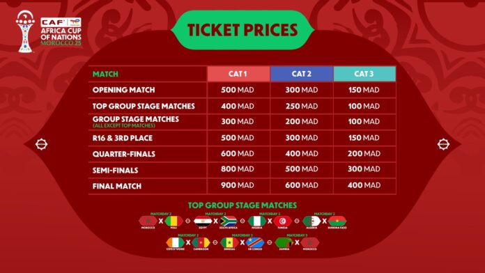 CAN 2025 : la CAF dévoile les prix des billets