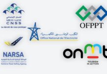 Taxes parafiscales : l’OFPPT écrase ses concurrents Taxes parafiscales : l’OFPPT écrase ses concurrents Dans cette redistribution, un acteur capte l’essentiel. L’OFPPT, financé par la taxe sur la formation professionnelle collectée par la CNSS, s’accapare à lui seul près de 59 % des fonds, avec 3,53 milliards de dirhams prévus pour 2024. Aucun autre établissement ne s’approche de cette échelle. Plus loin dans la file, la NARSA a bénéficié de 284 millions de dirhams au titre de diverses taxes spécifiques liées aux assurances, au carburant ou encore aux centres de visites techniques. L’Office national marocain du tourisme s’est vu attribuer 201 millions, issus de la taxe de promotion touristique. Le paysage audiovisuel public a, lui aussi, sa part. La SNRT a perçu 212 millions de dirhams grâce à la taxe dédiée à ce secteur, reversée par l’ONEE et d’autres opérateurs. Les Chambres de commerce et d’industrie ainsi que les Chambres d’artisanat ont chacun touché 200 millions de dirhams à travers le décime additionnel sur la taxe professionnelle. À cela s’ajoutent les produits de la taxe parafiscale à l’importation, collectée par l’Administration des douanes, qui ont totalisé 627 millions de dirhams. Ce montant a été réparti entre l’AMDIE (294 millions), Morocco Foodex (242 millions), l’ANPME (52 millions) et la Maison de l’artisan (39 millions). Dans ce classement implicite des grands bénéficiaires de la fiscalité parallèle, l’OFPPT surclasse tous les autres opérateurs. Une domination nette qui souligne les écarts de poids entre les différents établissements publics.