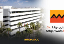 Attijariwafa bank : une progression tributaire de la détente sur les risques Attijariwafa bank : une progression tributaire de la détente sur les risques