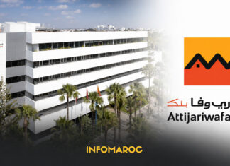 Attijariwafa bank : une progression tributaire de la détente sur les risques Attijariwafa bank : une progression tributaire de la détente sur les risques