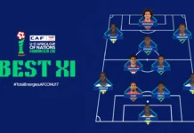 Deux Marocains dans l’équipe type de la CAN U-17 2026 Deux Marocains dans l’équipe type de la CAN U-17 2026
