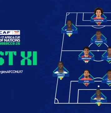 Deux Marocains dans l’équipe type de la CAN U-17 2026 Deux Marocains dans l’équipe type de la CAN U-17 2026