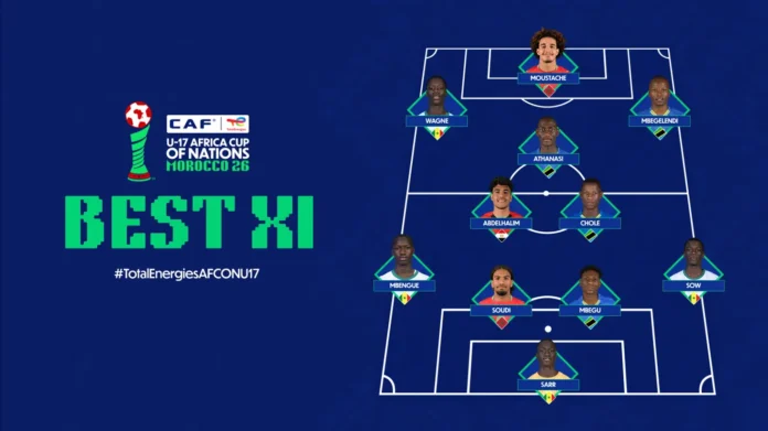 Deux Marocains dans l’équipe type de la CAN U-17 2026